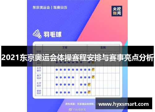2021东京奥运会体操赛程安排与赛事亮点分析